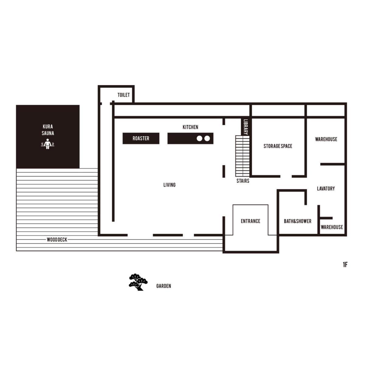Kura Yard Villa *